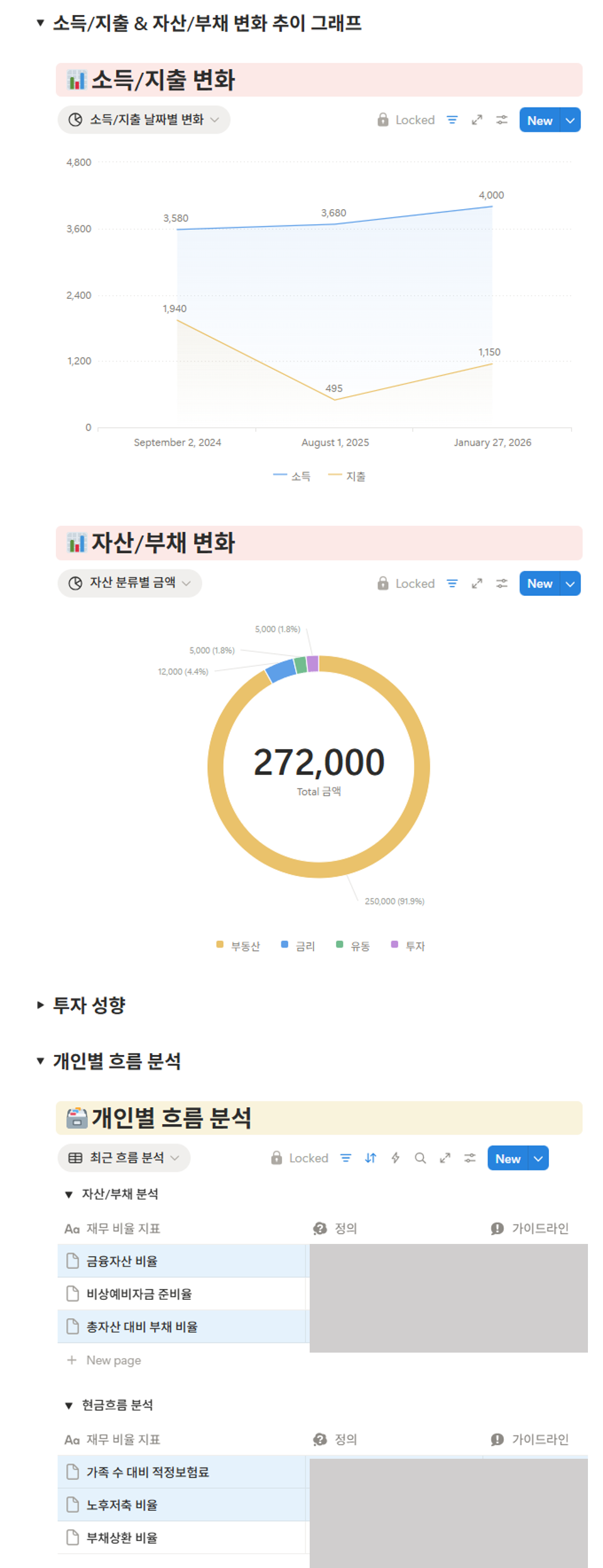 노션